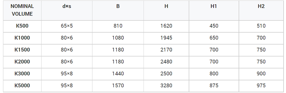 英文版搪玻璃框式搅拌器重制版_07.jpg