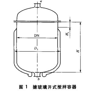 Parameters of glass lined containers